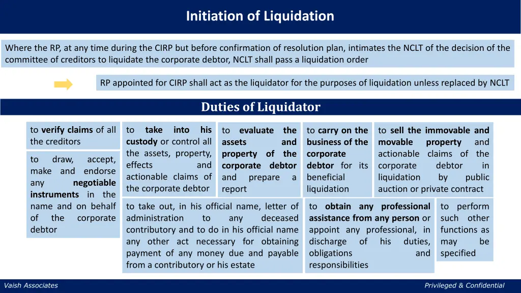 initiation of liquidation