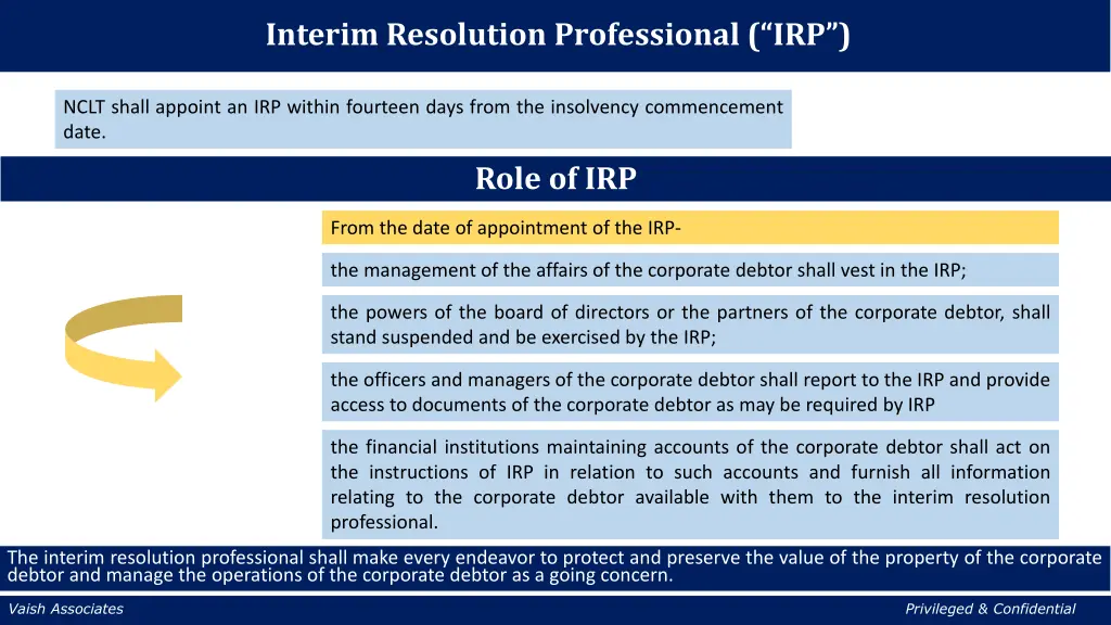 interim resolution professional irp