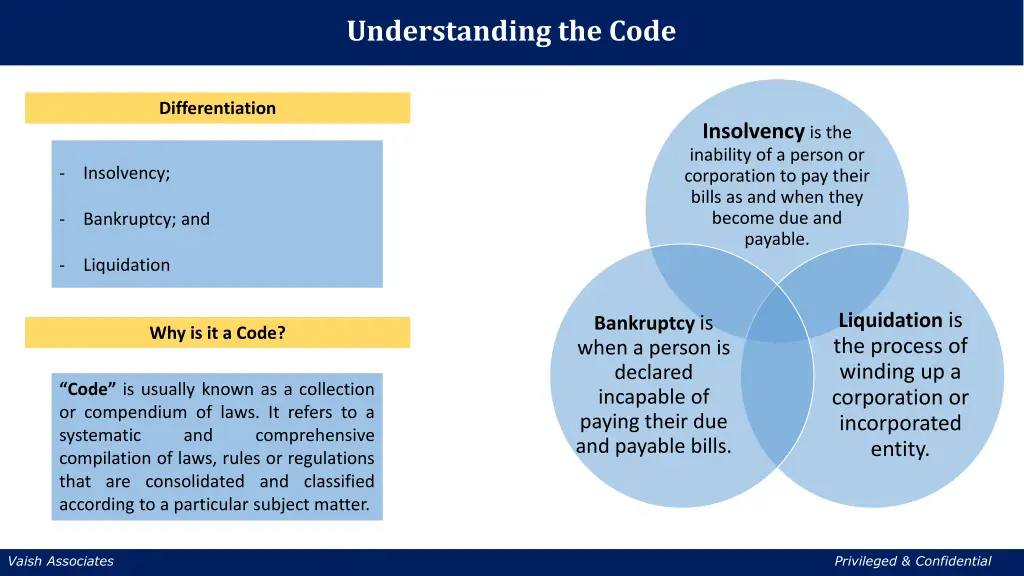 understanding the code