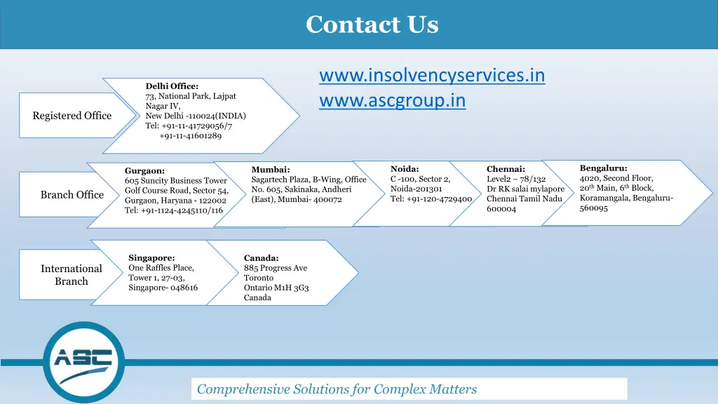 contact us