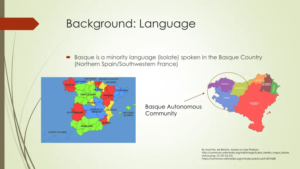 background language