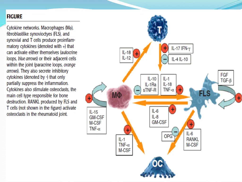 slide16