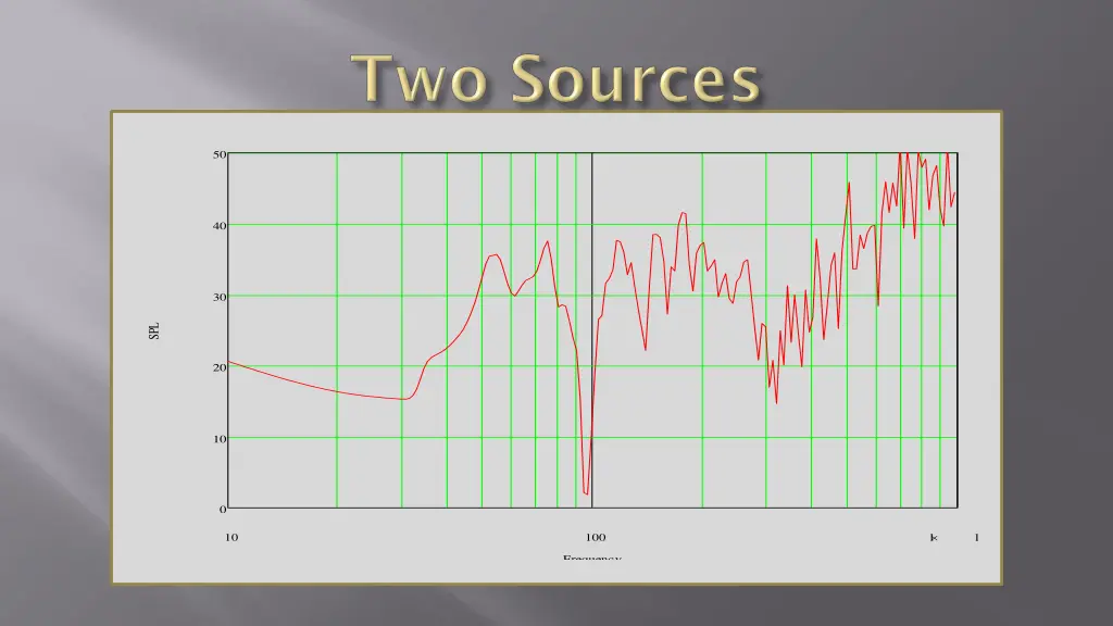 slide18