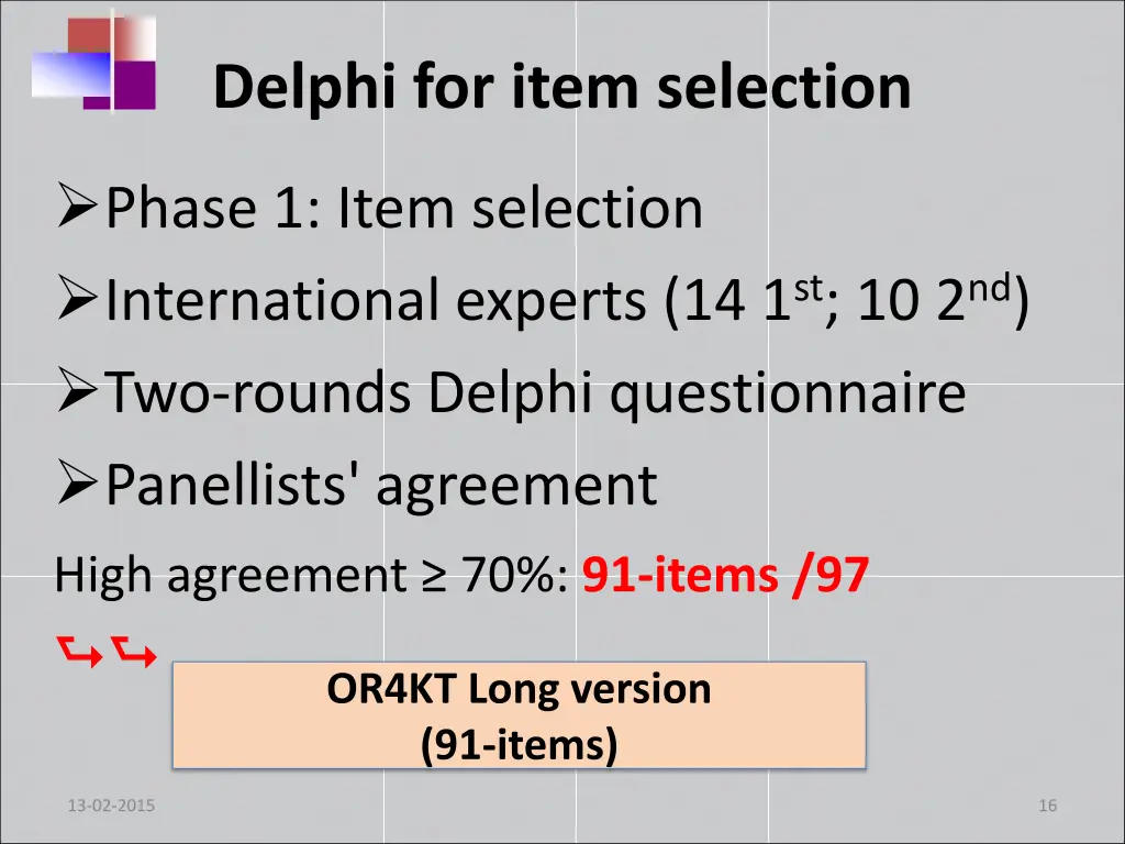 delphi for item selection