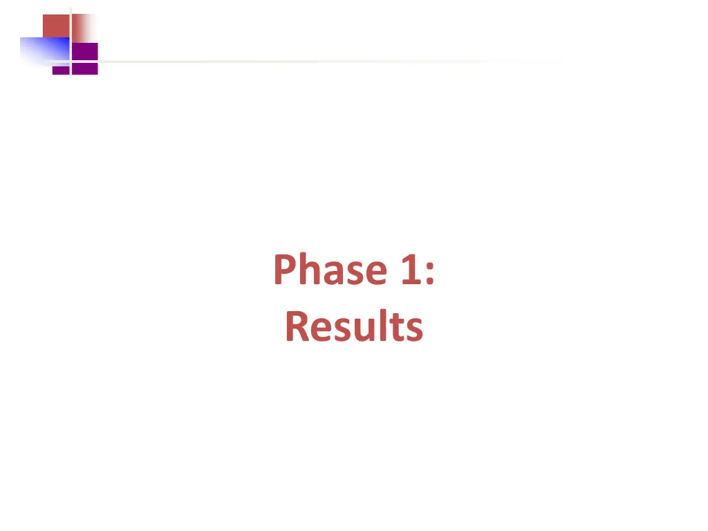 phase 1 results