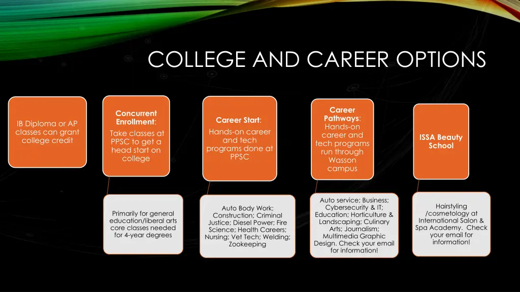 college and career options