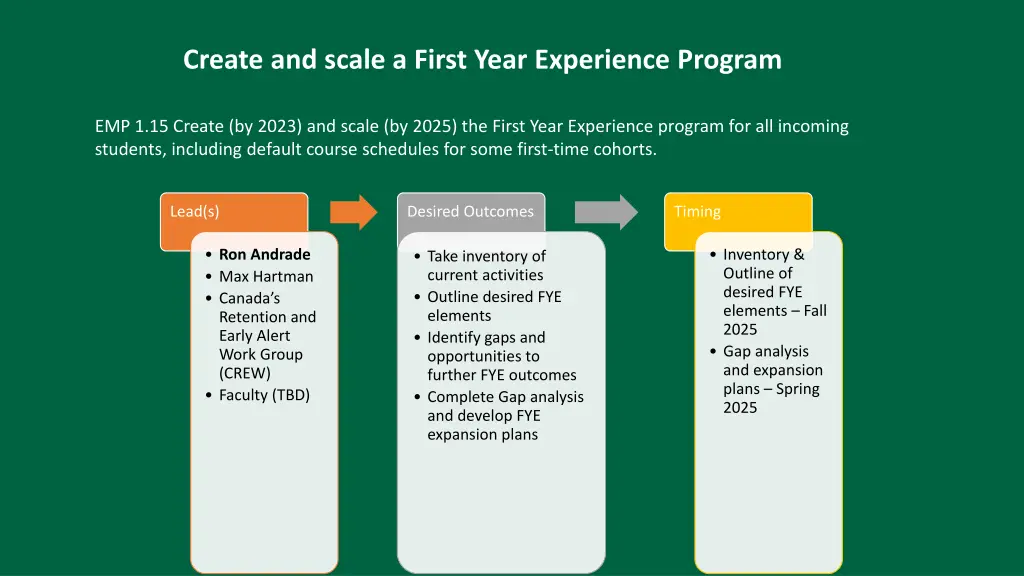 create and scale a first year experience program
