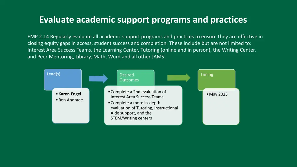 evaluate academic support programs and practices