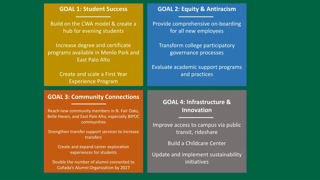 goal 1 student success