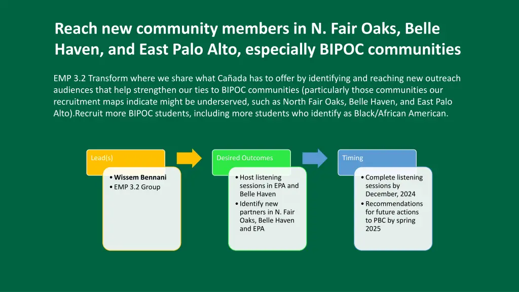 reach new community members in n fair oaks belle