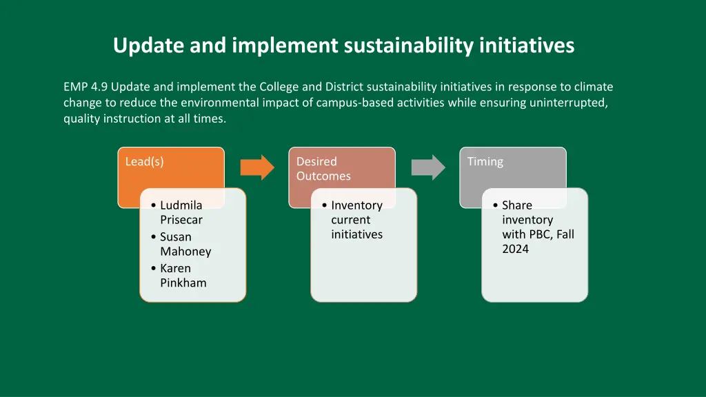 update and implement sustainability initiatives