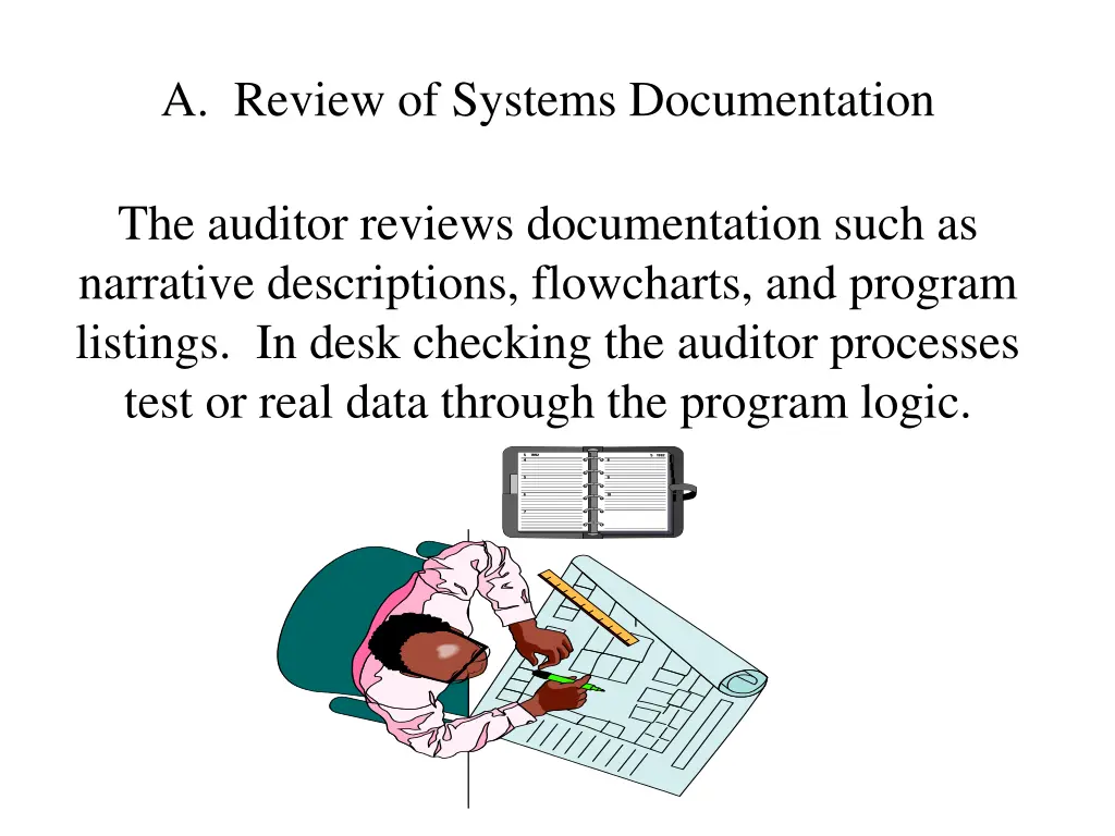 a review of systems documentation