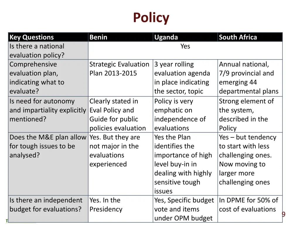 policy