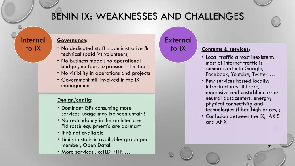 benin ix weaknesses and challenges