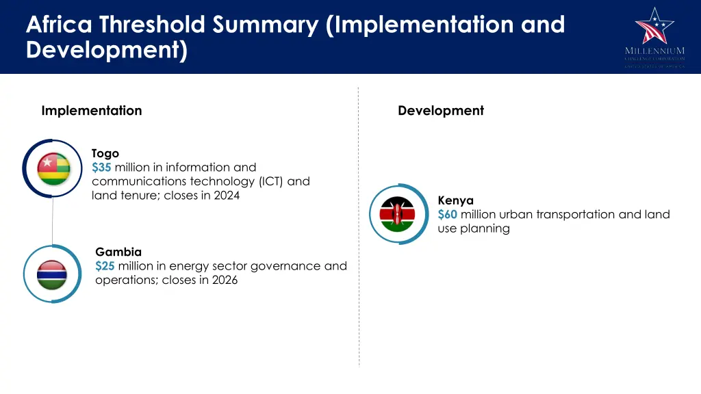 africa threshold summary implementation