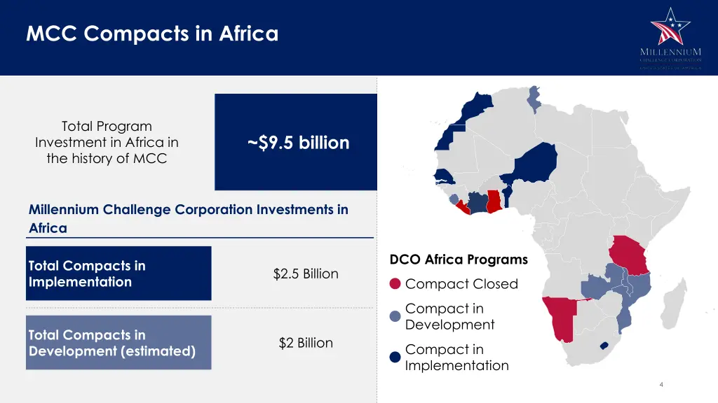 mcc compacts in africa