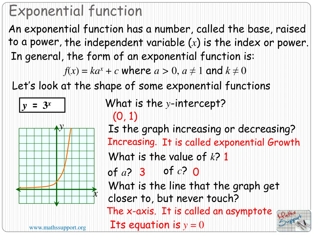 exponential function 1