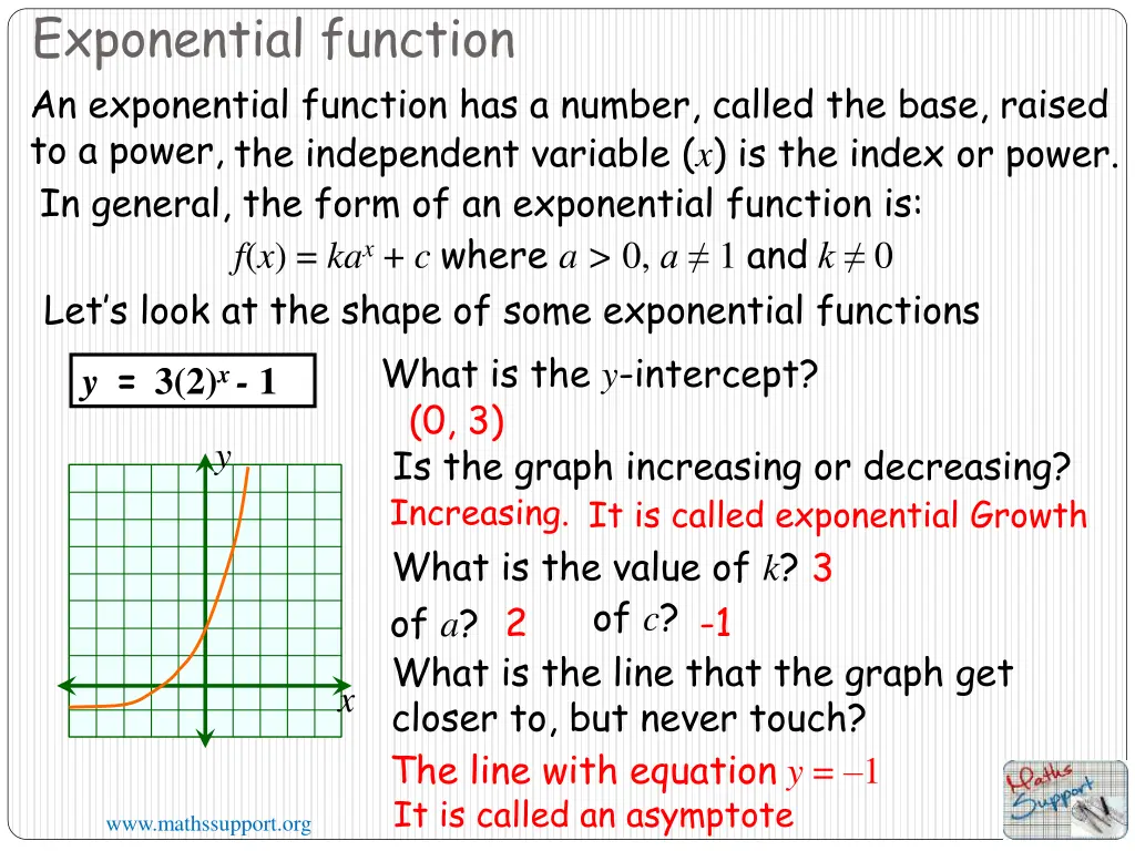 exponential function 3