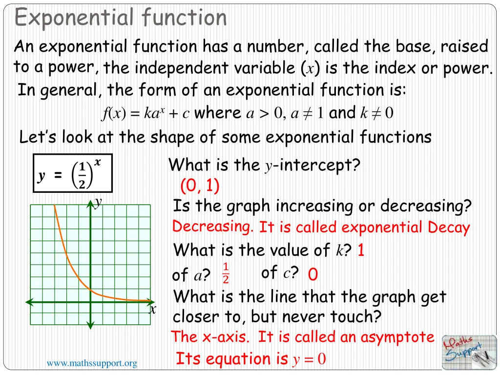 exponential function 4