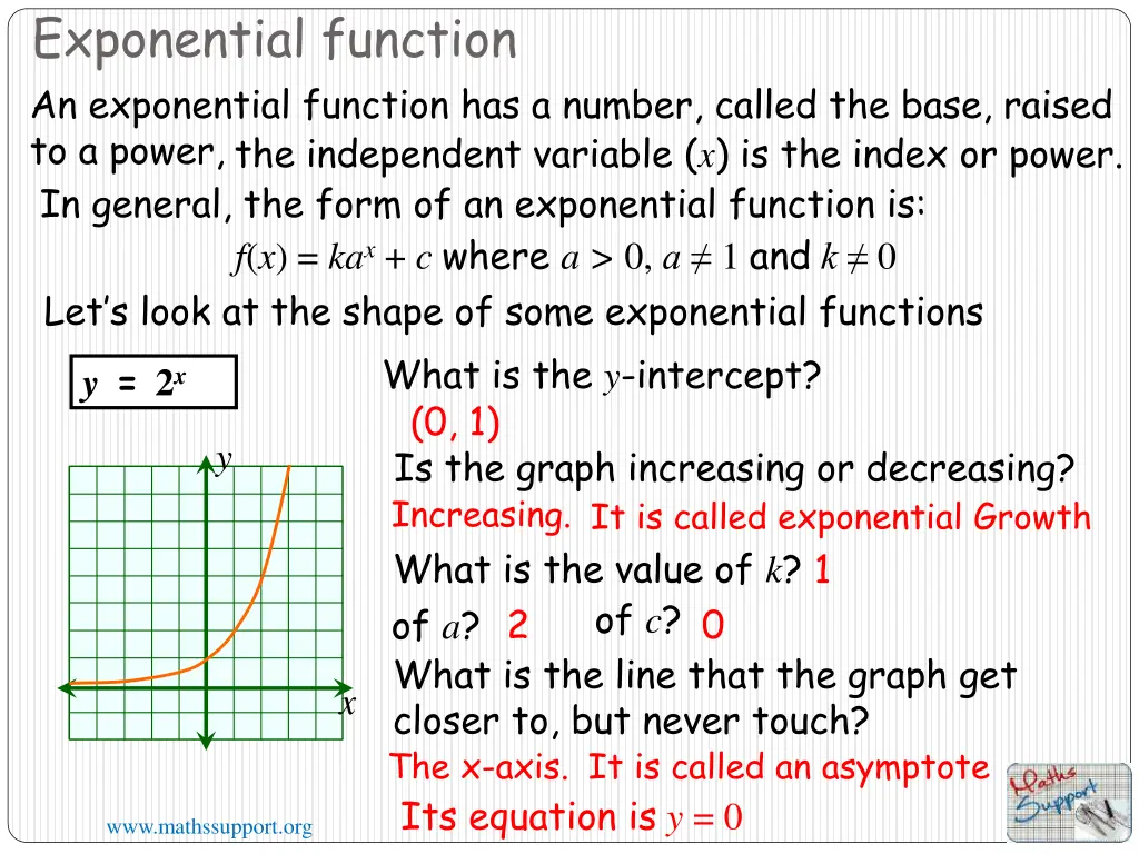 exponential function
