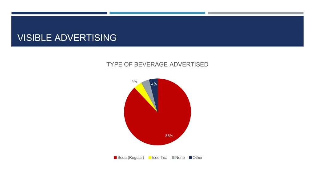 visible advertising 1
