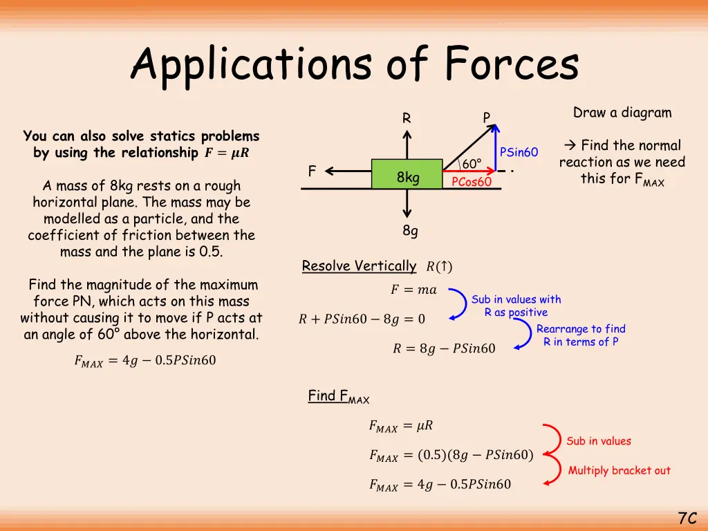 applications of forces 1