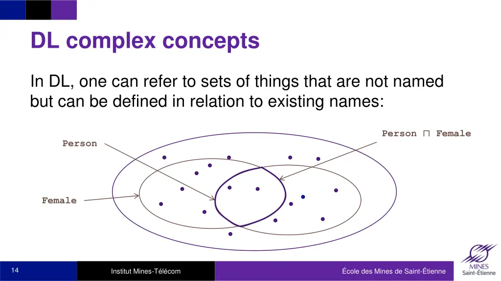 dl complex concepts
