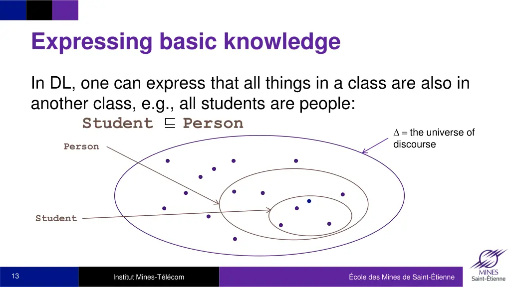 expressing basic knowledge 2