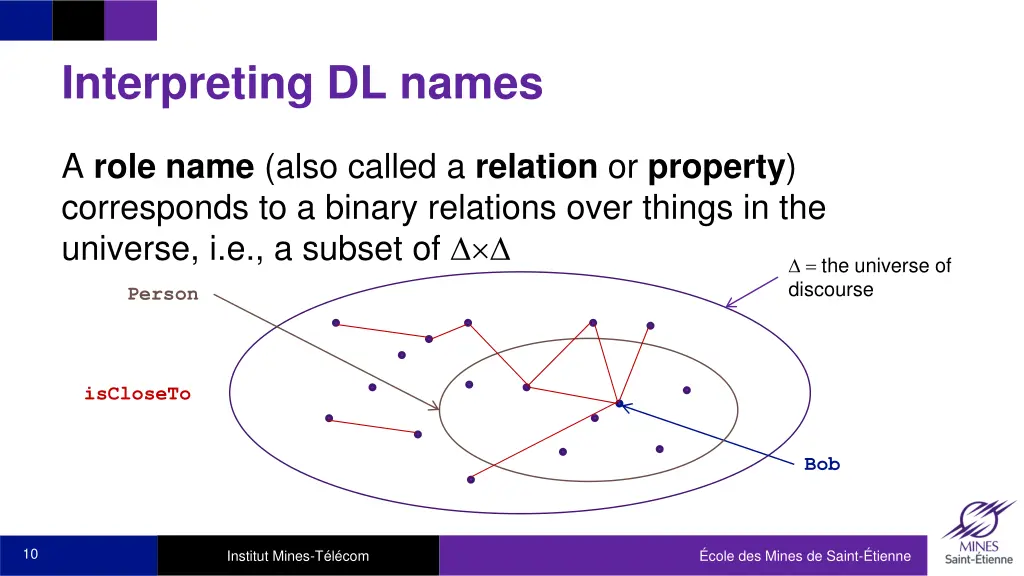 interpreting dl names 4