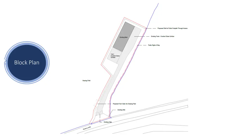 block plan