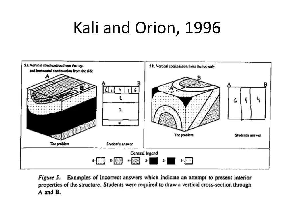 kali and orion 1996 2
