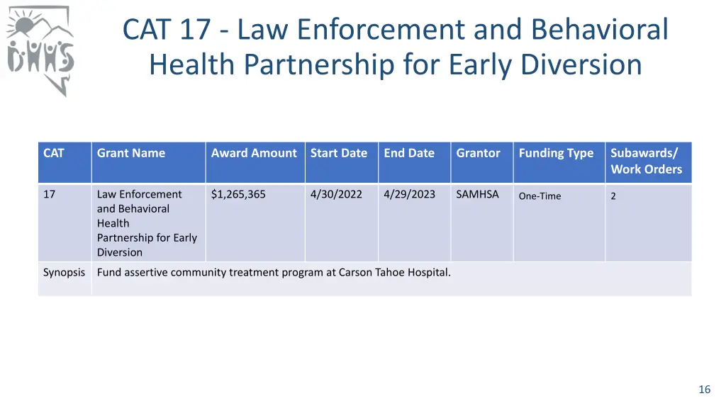 cat 17 law enforcement and behavioral health