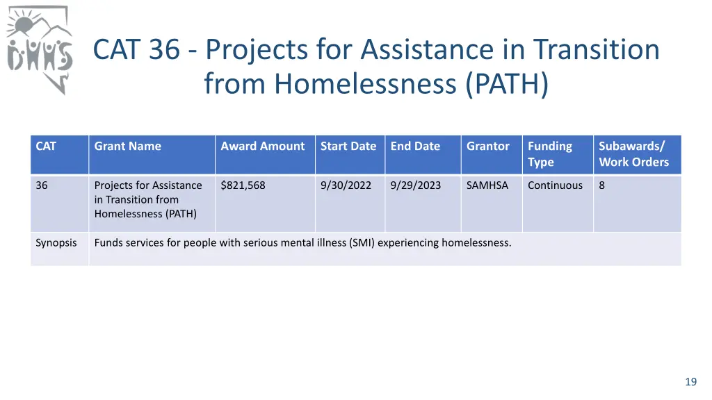 cat 36 projects for assistance in transition from