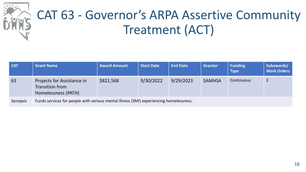 cat 63 governor s arpa assertive community