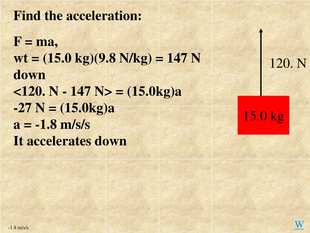 find the acceleration 1