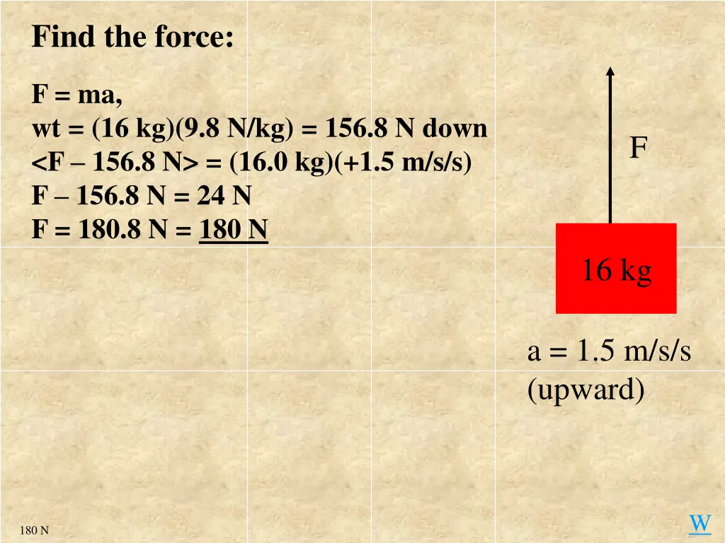 find the force