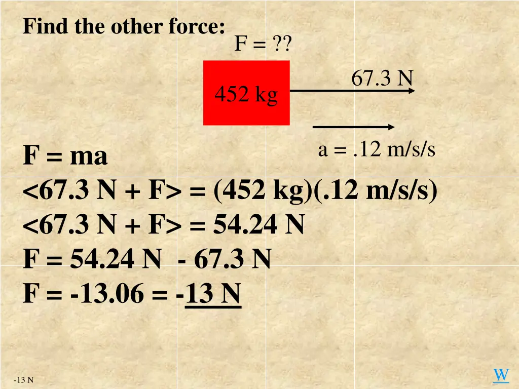 find the other force