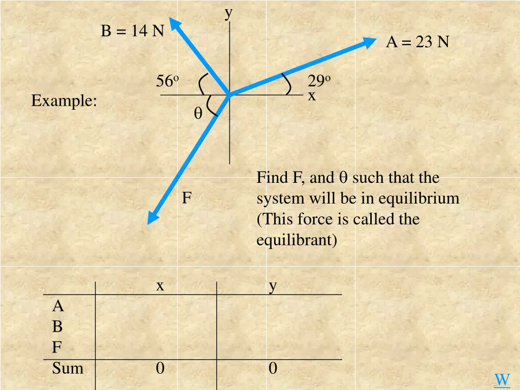 slide28