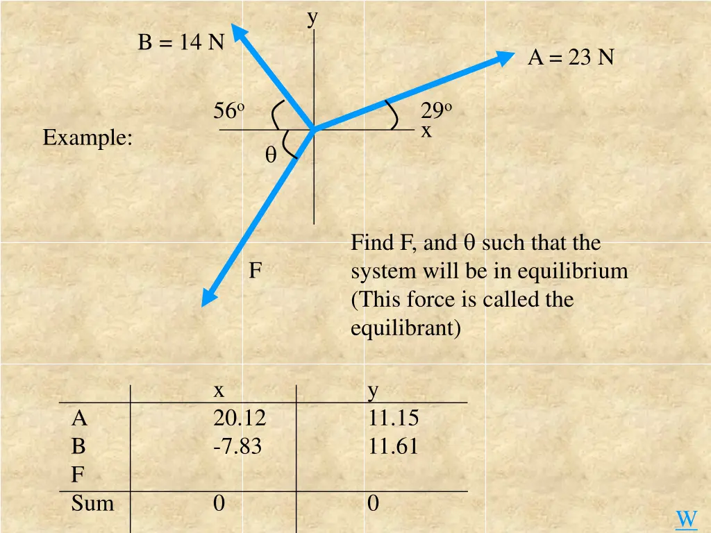slide29