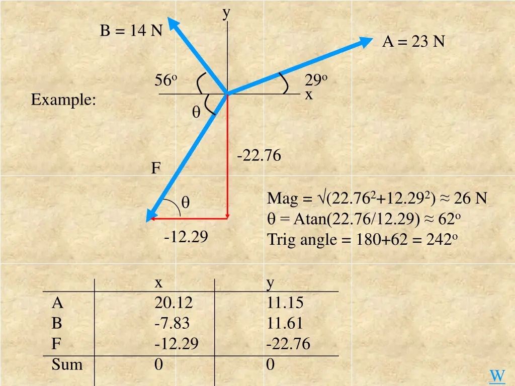 slide31