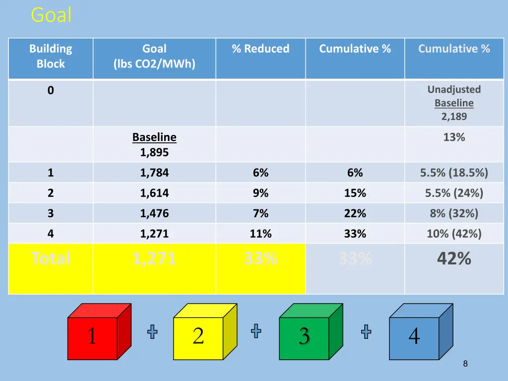 slide8