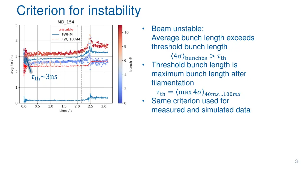 criterion for instability