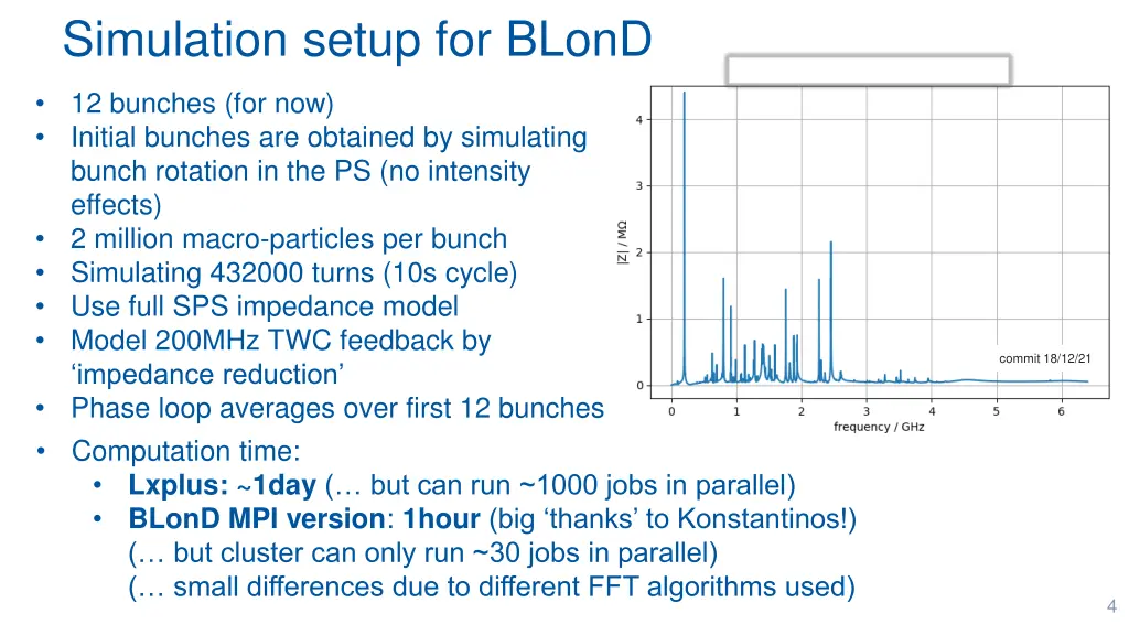 simulation setup for blond