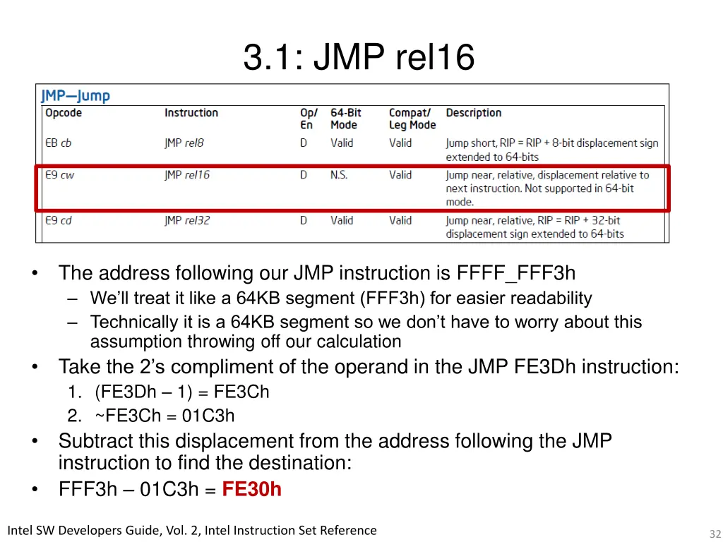 3 1 jmp rel16