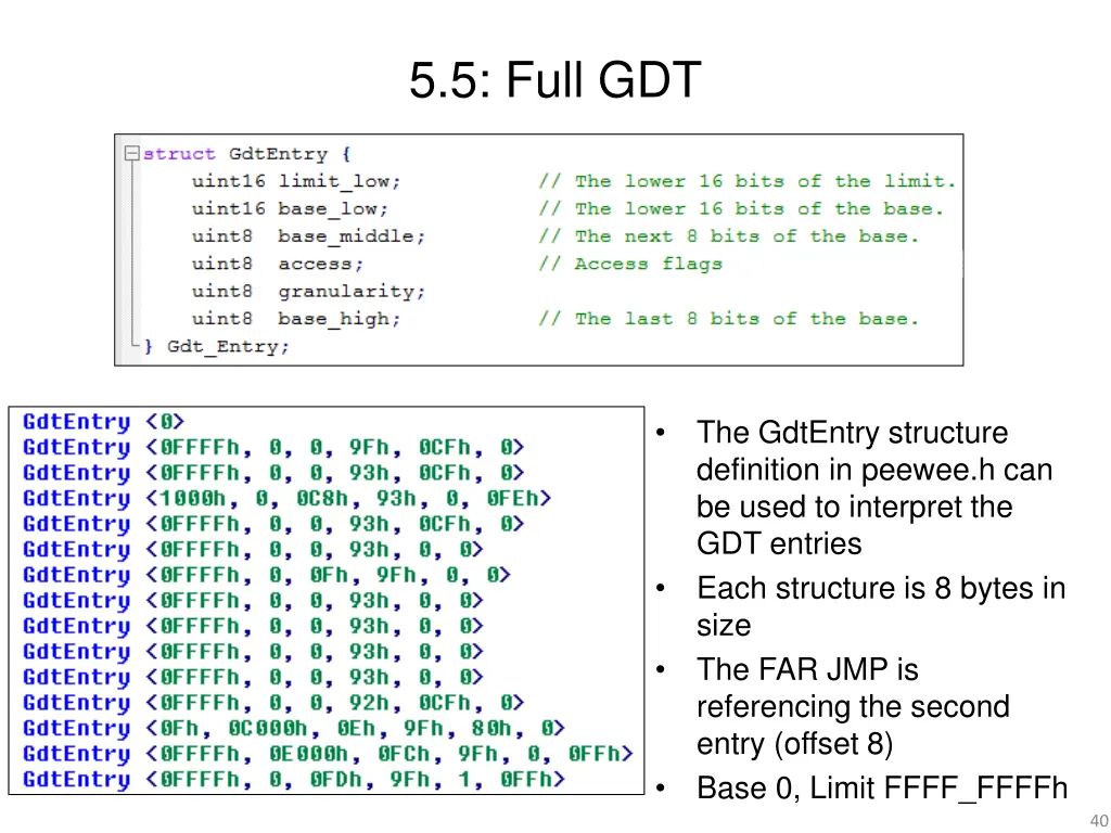 5 5 full gdt