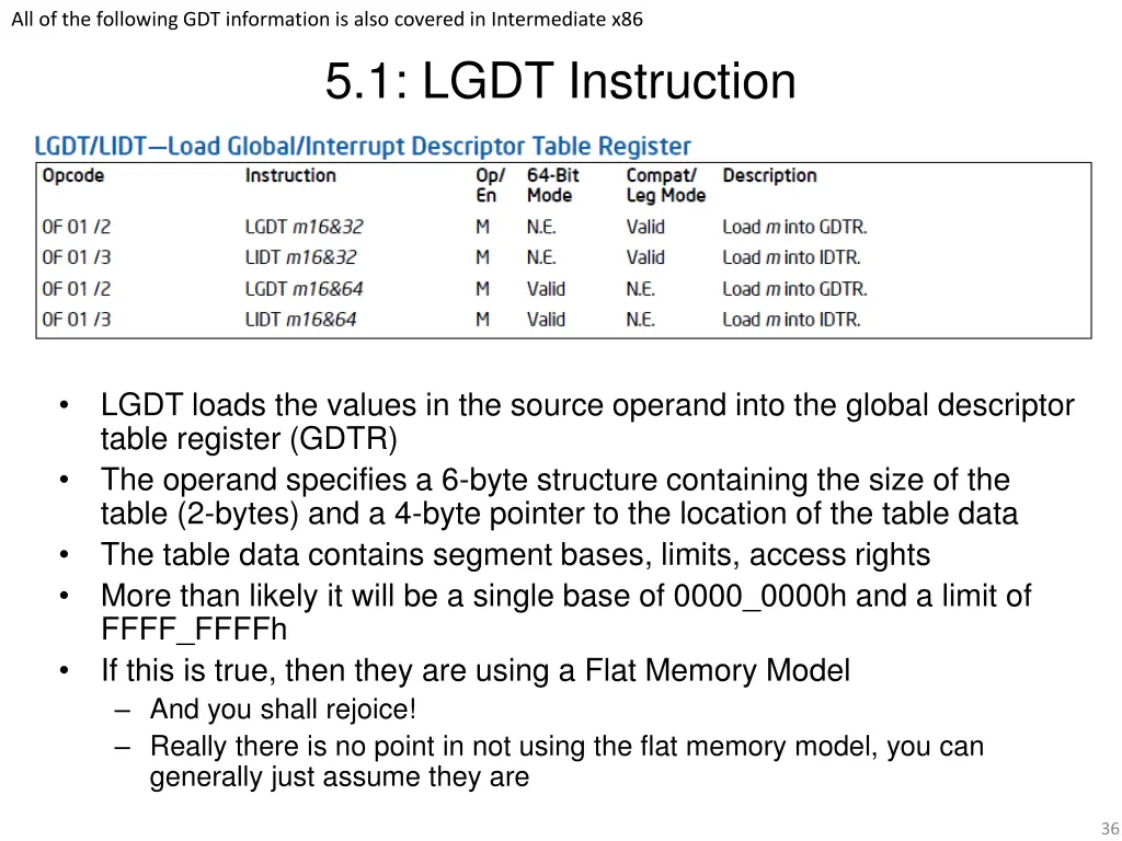 all of the following gdt information is also