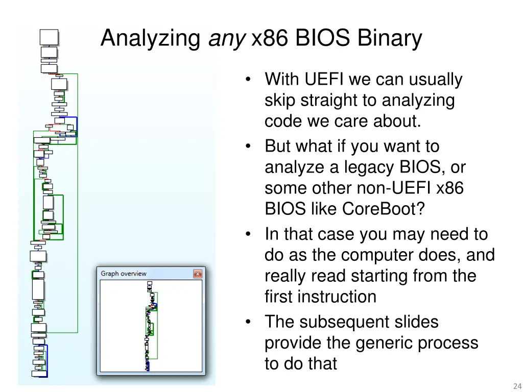 analyzing any x86 bios binary