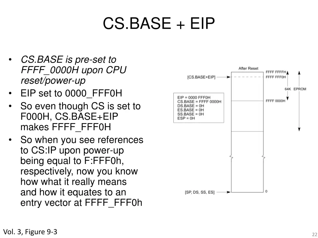 cs base eip