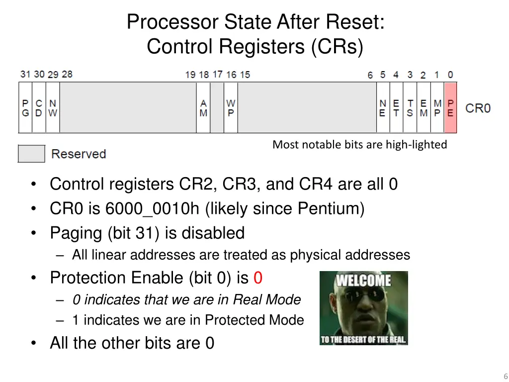 processor state after reset control registers crs