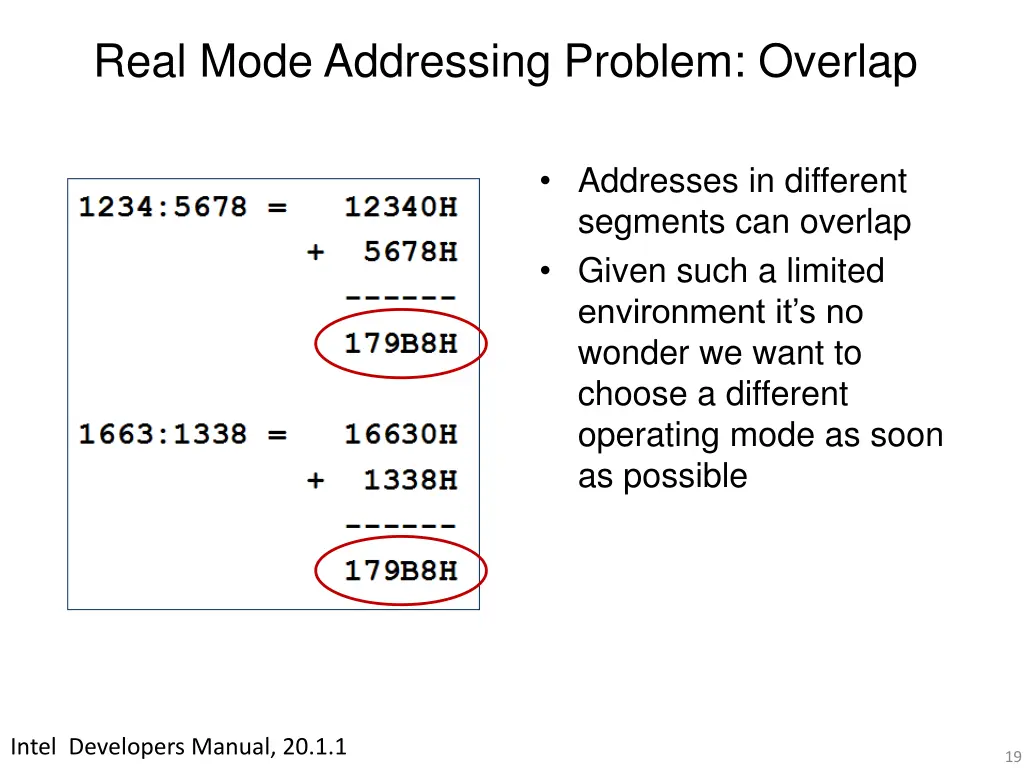 real mode addressing problem overlap